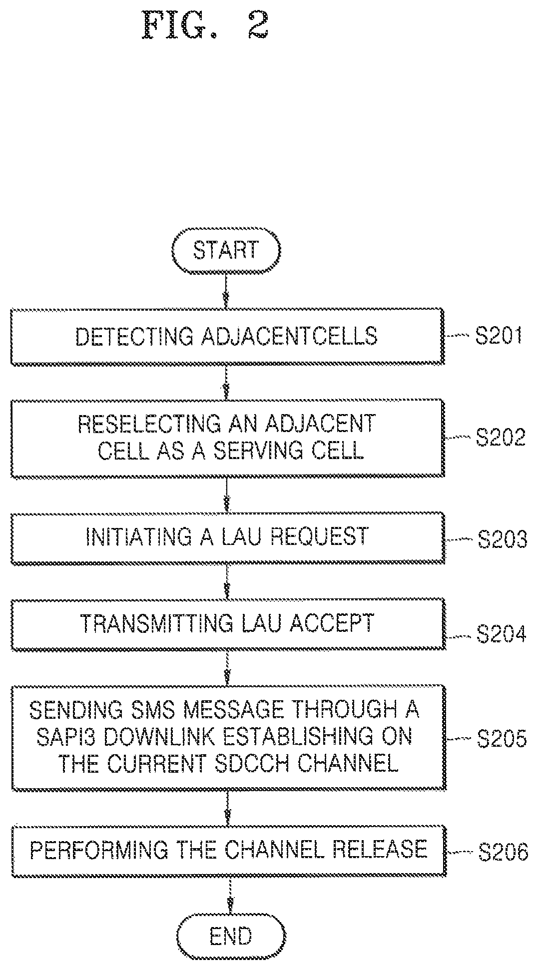 Method and device for identifying pseudo-base station by a mobile terminal