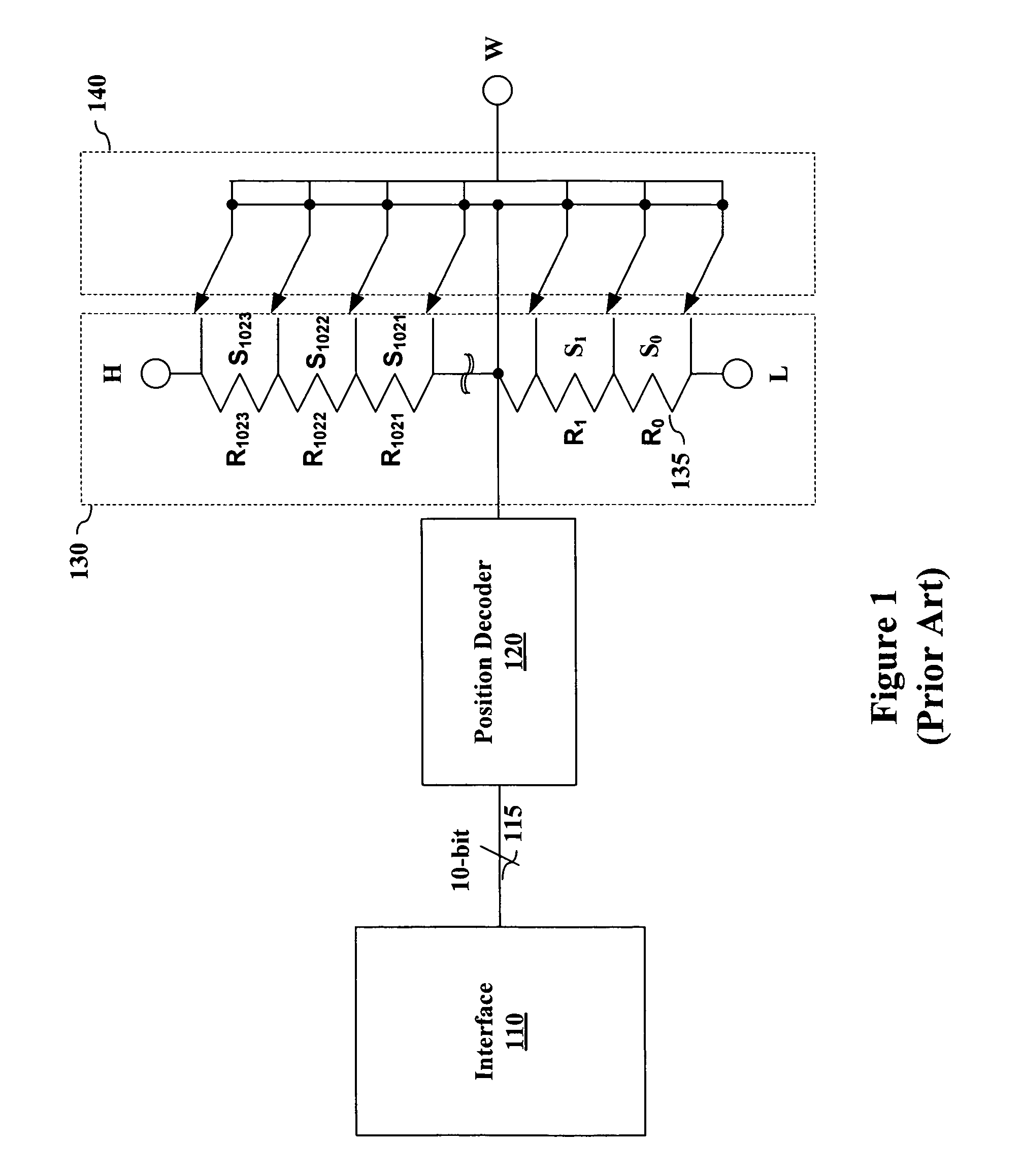Area-efficient, digital variable resistor with high resolution