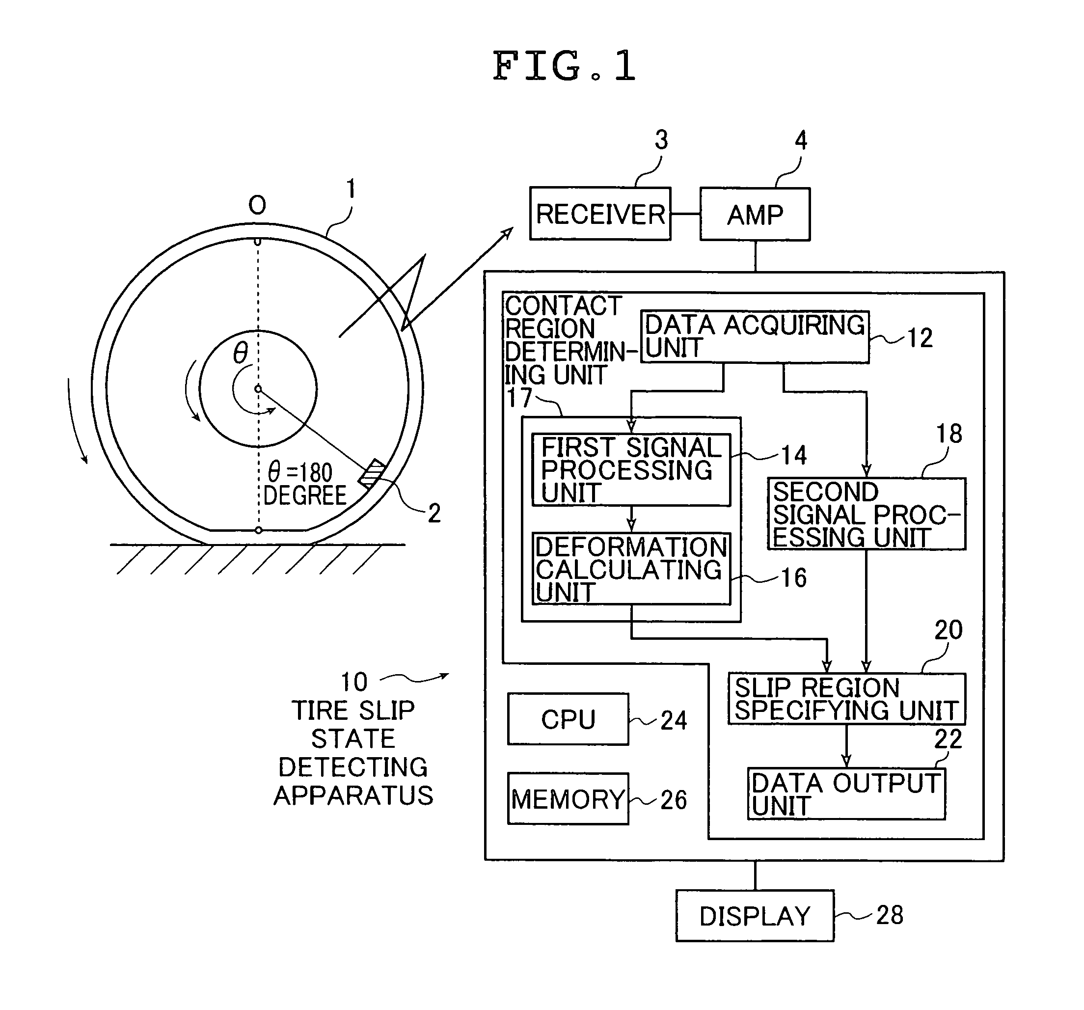 Tire Slip State Detecting Method And Tire Slip State Detecting Apparatus