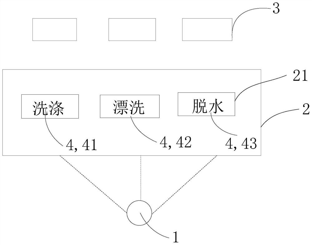 Display device and household appliance