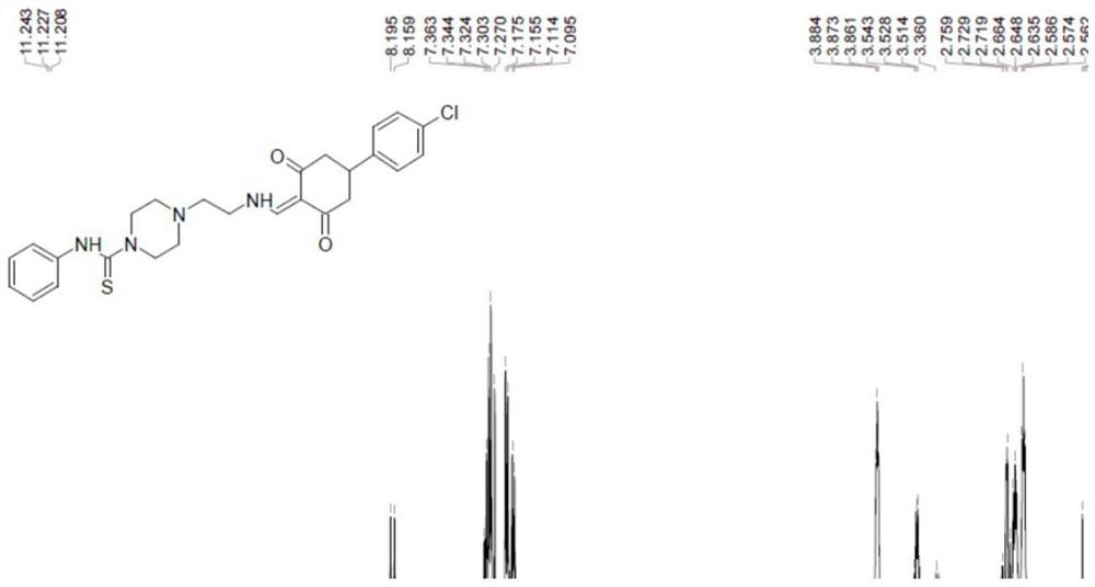 Application of polycyclic aryl compound in preparation of antifungal drugs