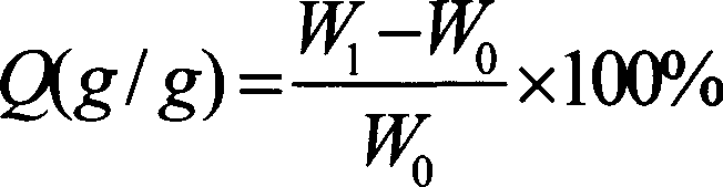 Method for preparing copolymerized acrylonitrile high water-absorption fiber