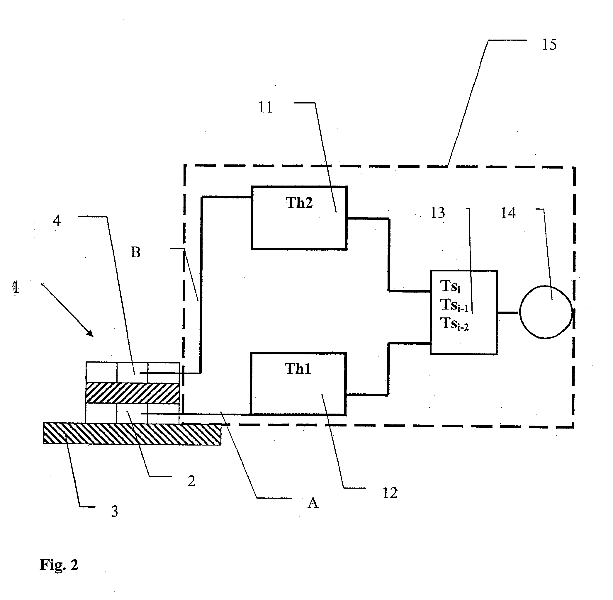 Device and method for measuring the body temperature of a living being