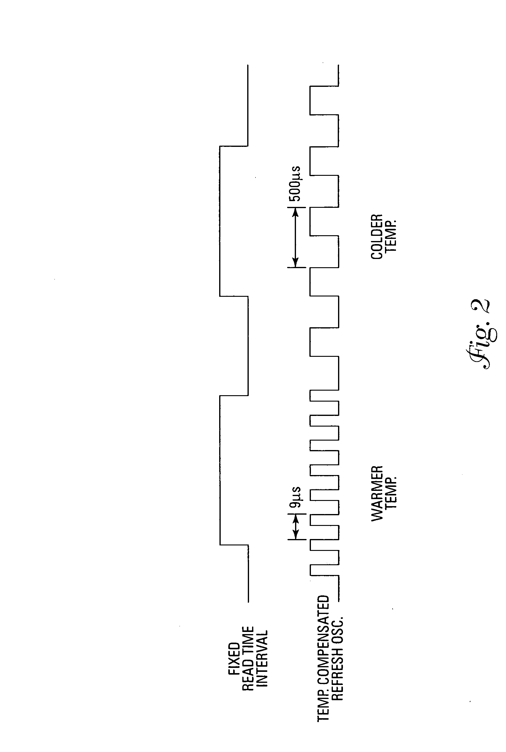 Temperature sensing device in an integrated circuit
