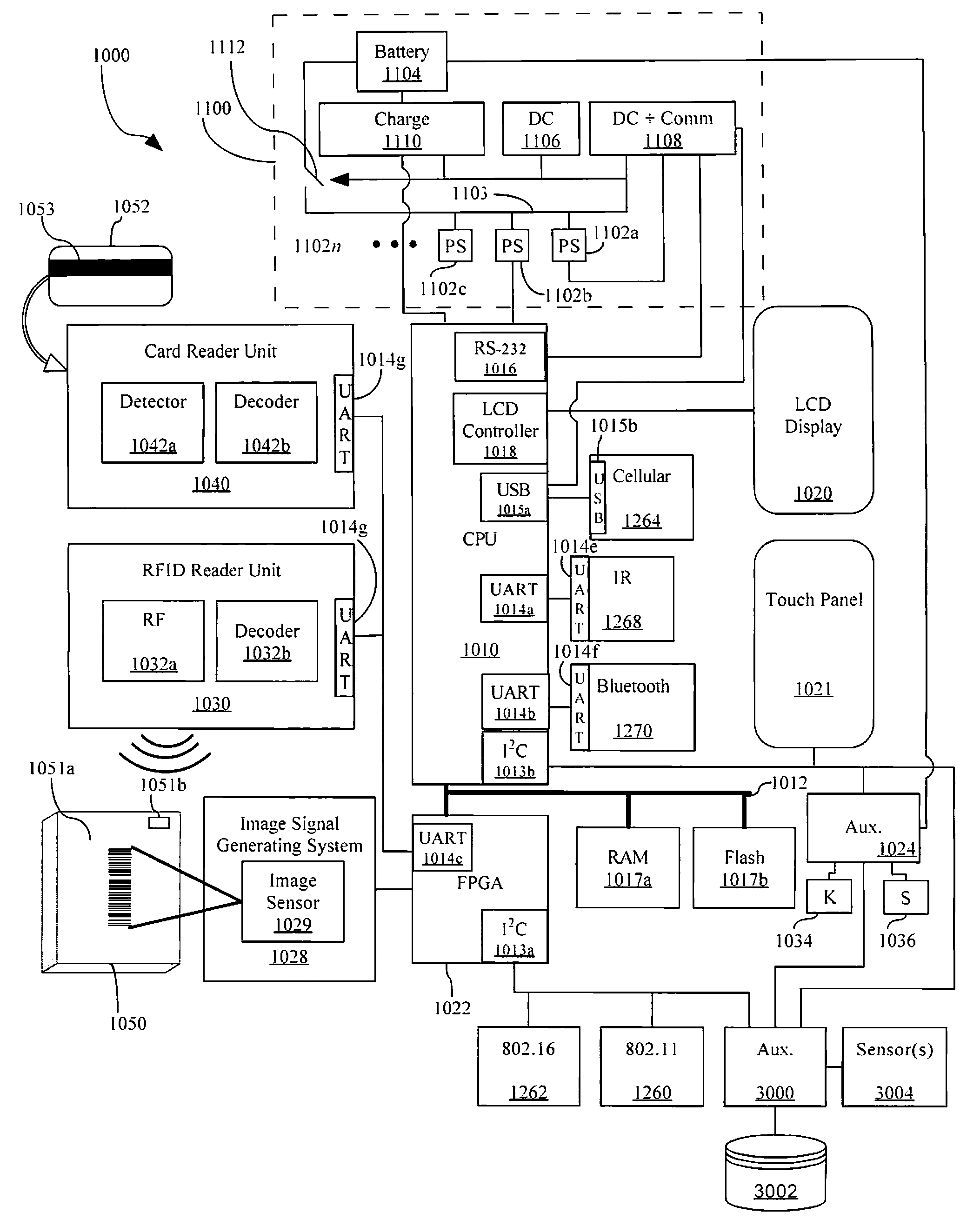 Apparatus and methods for monitoring one or more portable data terminals