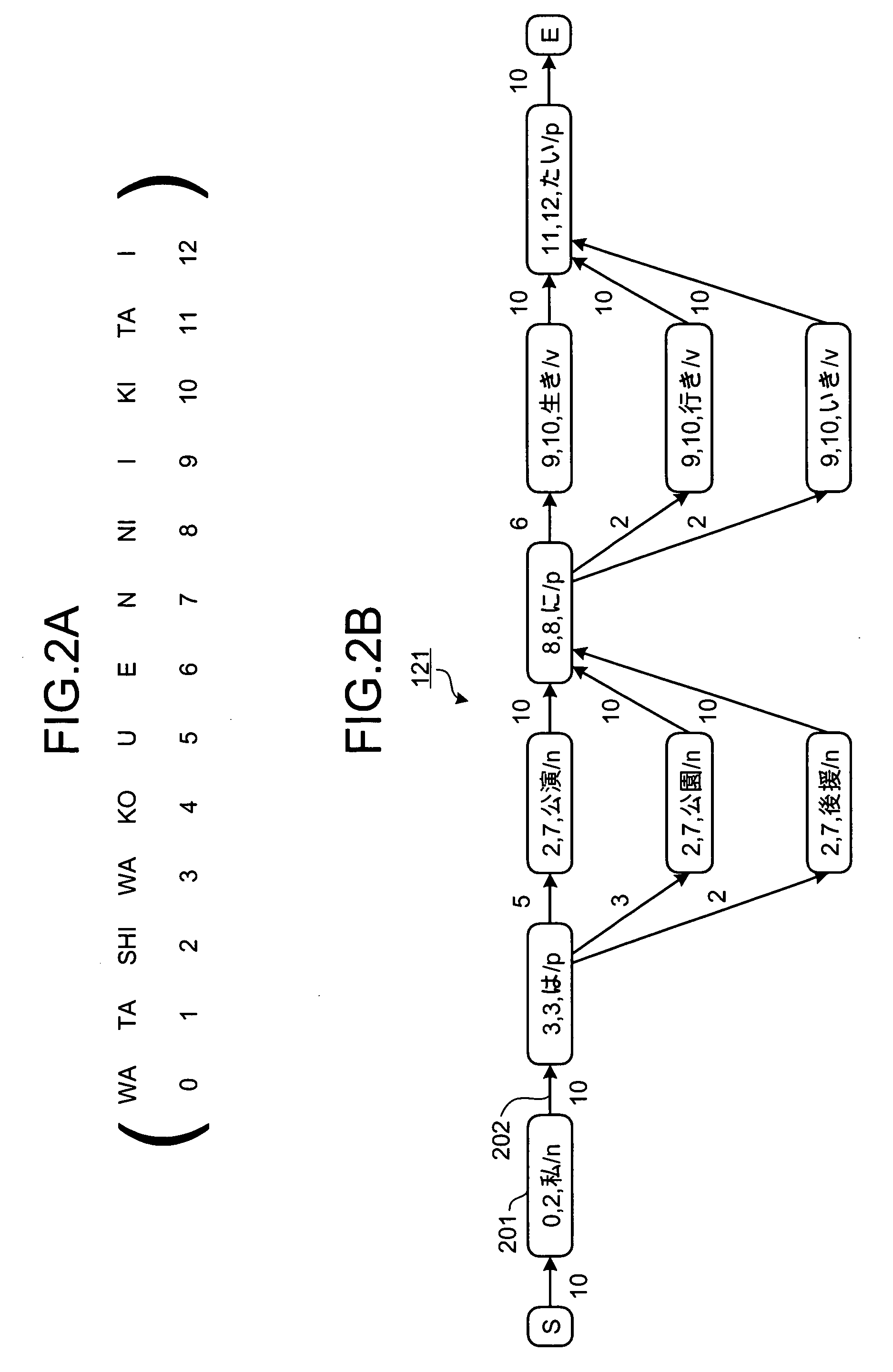 Apparatus, method, and computer program product for speech recognition allowing for recognition of character string in speech input