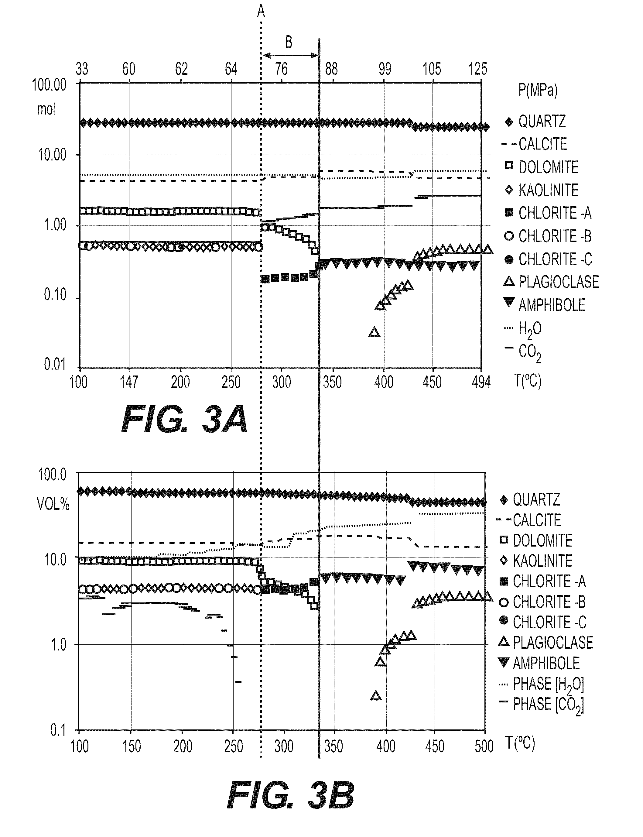 Method of predicting the amount and the composition of fluids produced by mineral reactions operating within a sedimentary basin