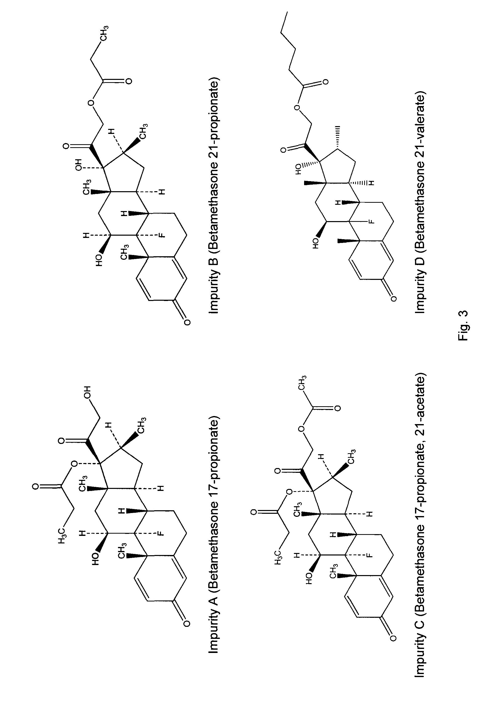 Topical formulations comprising a steroid