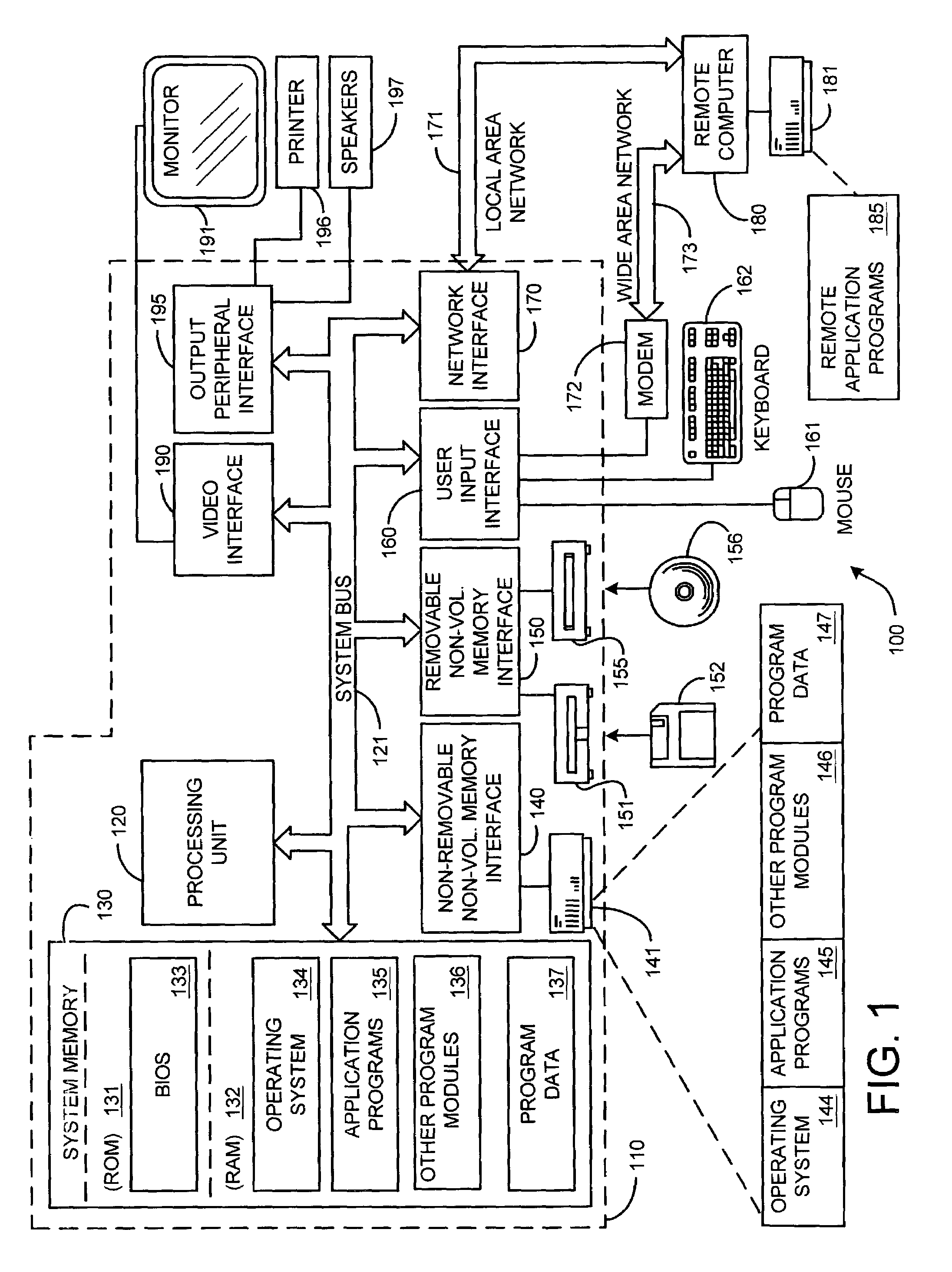 System and method for automatic segmentation and identification of repeating objects from an audio stream