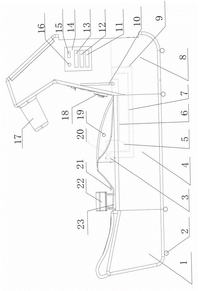 A multifunctional physical source cancer treatment machine