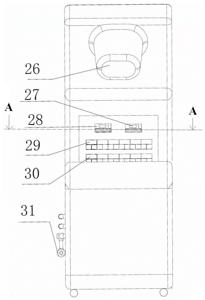 A multifunctional physical source cancer treatment machine