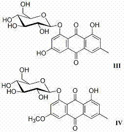 Anti-hyperuricemia active ingredient group of polygonum cuspidatum and preparation method and application thereof