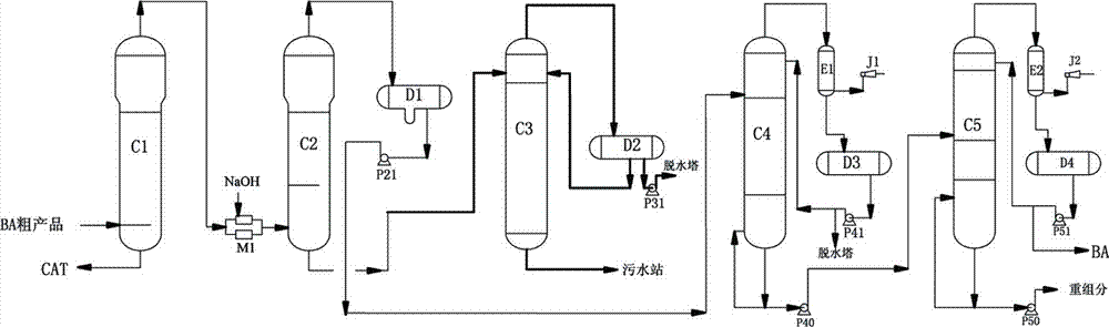 Purification method for butyl acrylate crude product