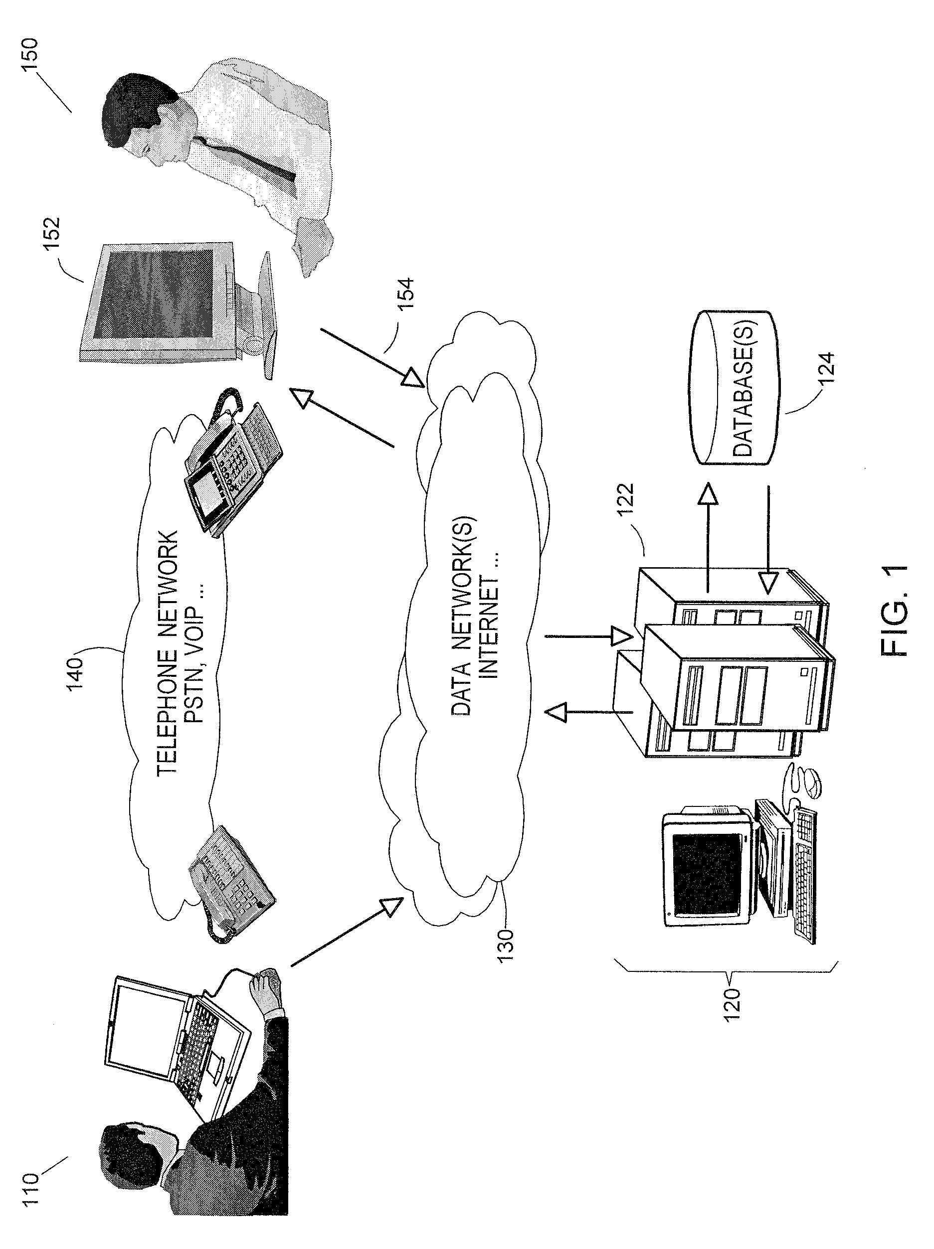 Method and system to hand over an online transaction to a help desk assistant