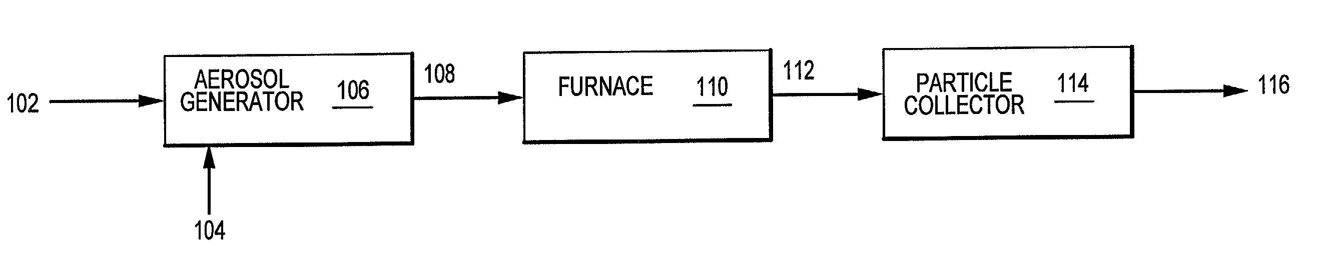 Nickel powders, methods for producing powders and devices fabricated from same