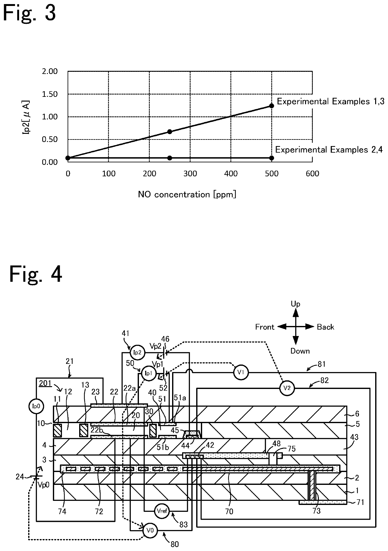 Gas sensor and sensor element