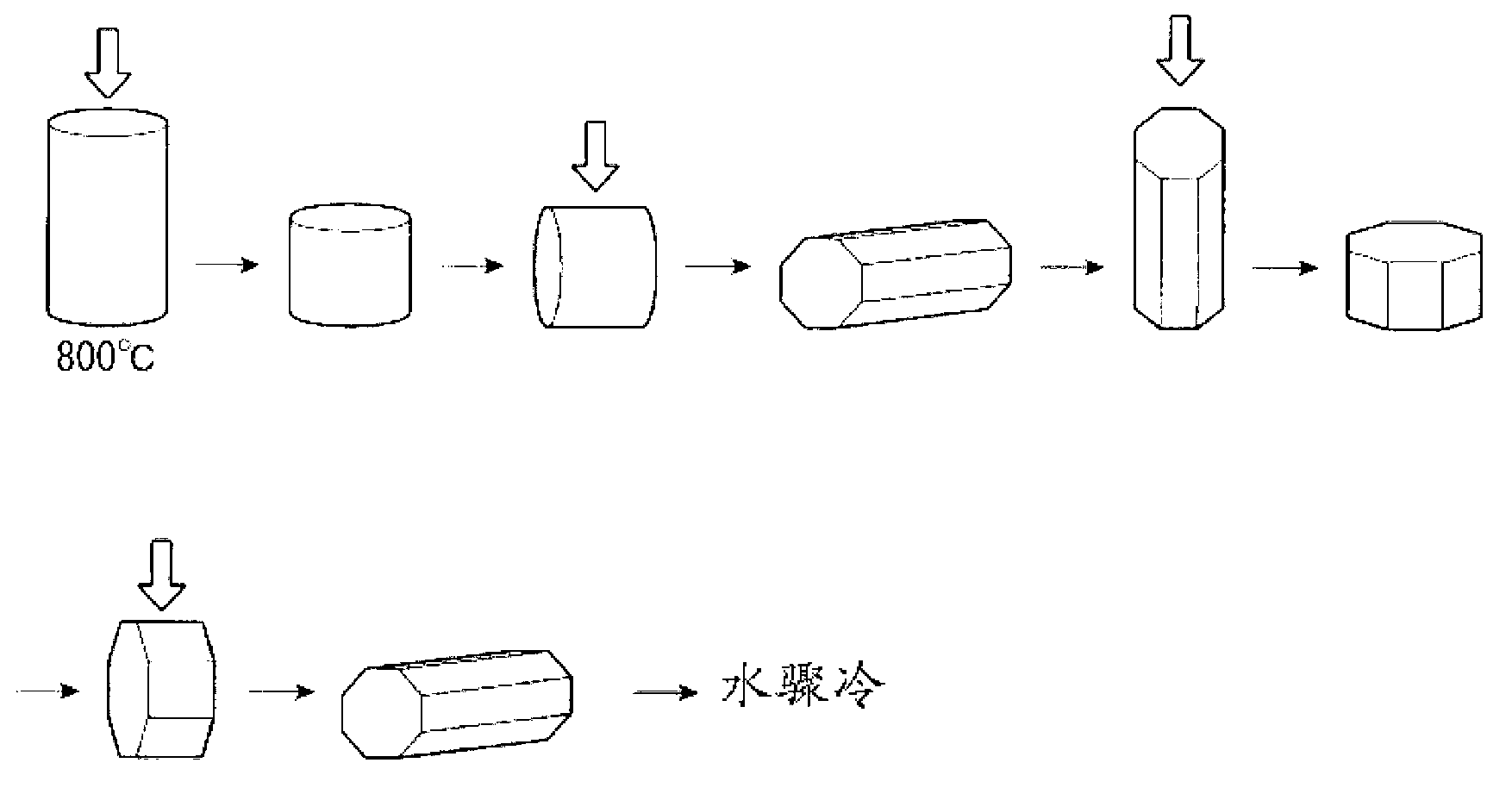 Processed high-purity copper material having uniform and fine crystalline structure, and process for production thereof