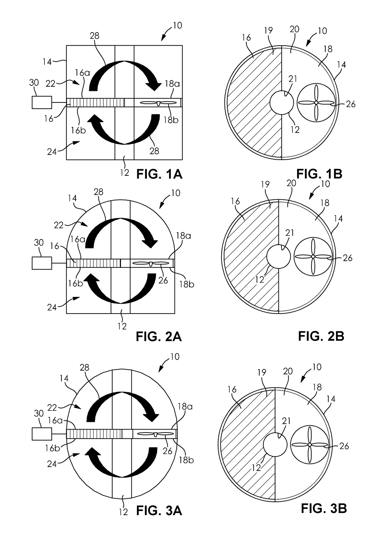 Thermal control within an enclosure with circular cross-section