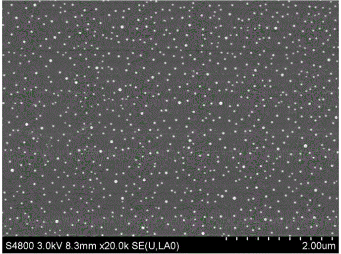 A kind of method that prepares nano-silver aqueous solution with modified glucose