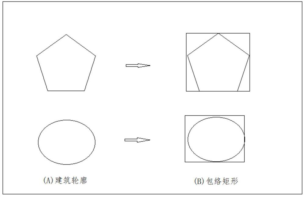 ArcGIS-based large-scale three-dimensional city scene generation method