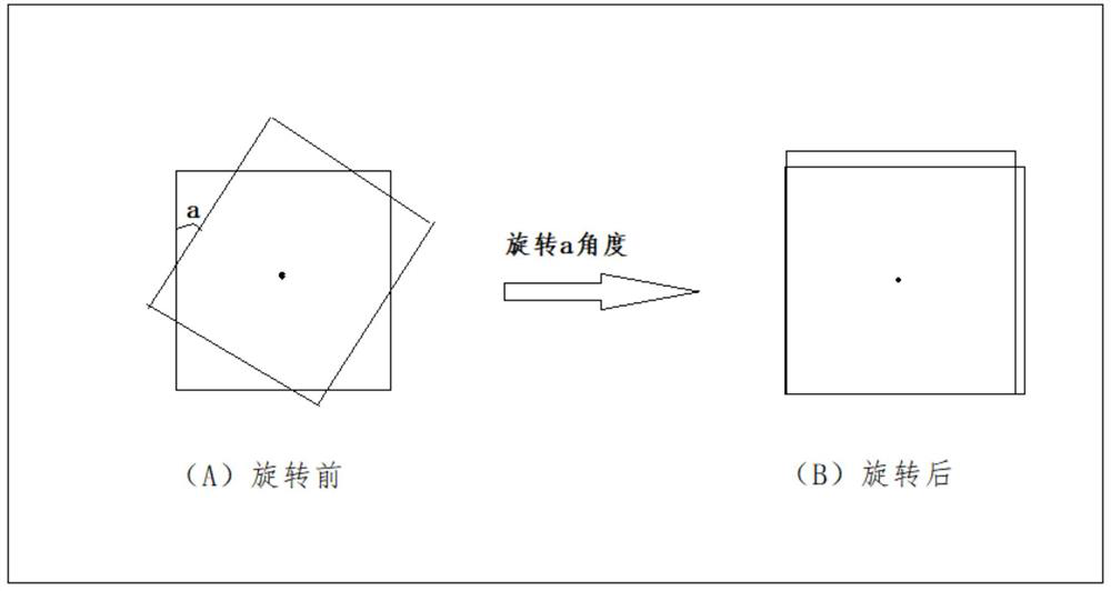 ArcGIS-based large-scale three-dimensional city scene generation method