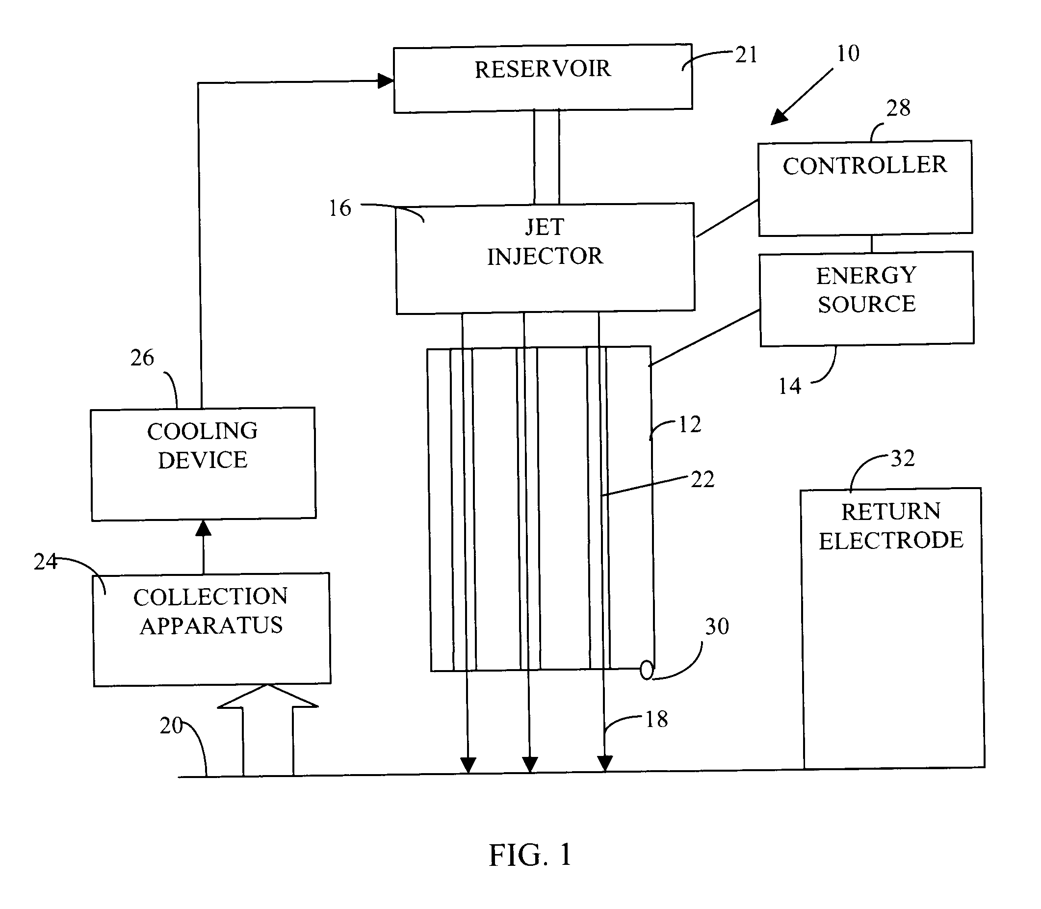 Tissue ablation with jet injection of conductive fluid
