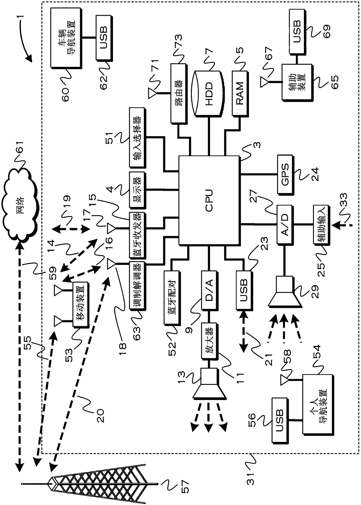 Method and apparatus for dynamic remote control reconfiguration based on proximity to a vehicle