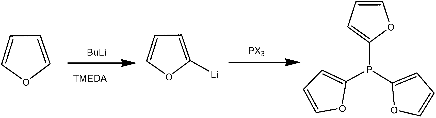 Preparation method of tris(2-furyl) phosphine
