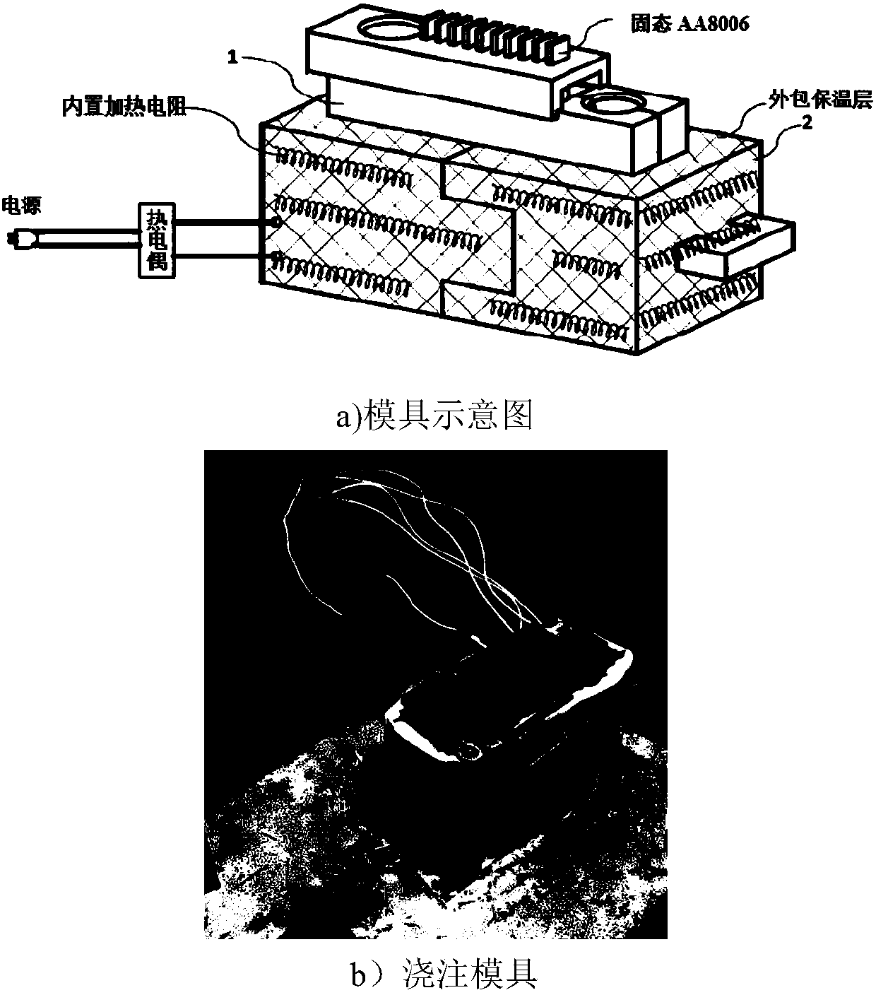 Preparation method of multi-grain-scale lamellar structure aluminum alloy