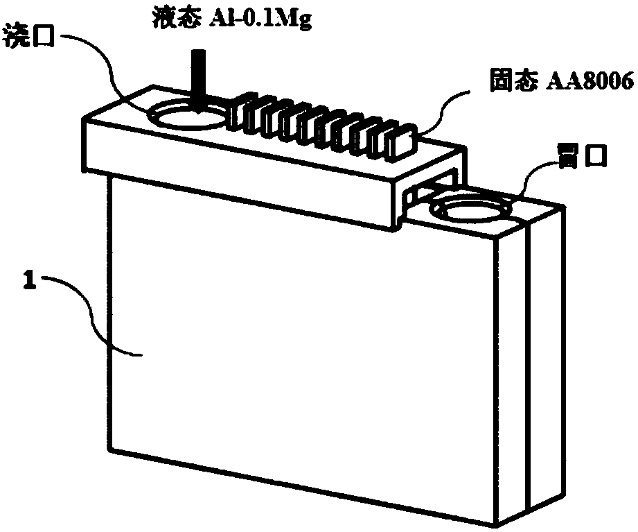 Preparation method of multi-grain-scale lamellar structure aluminum alloy