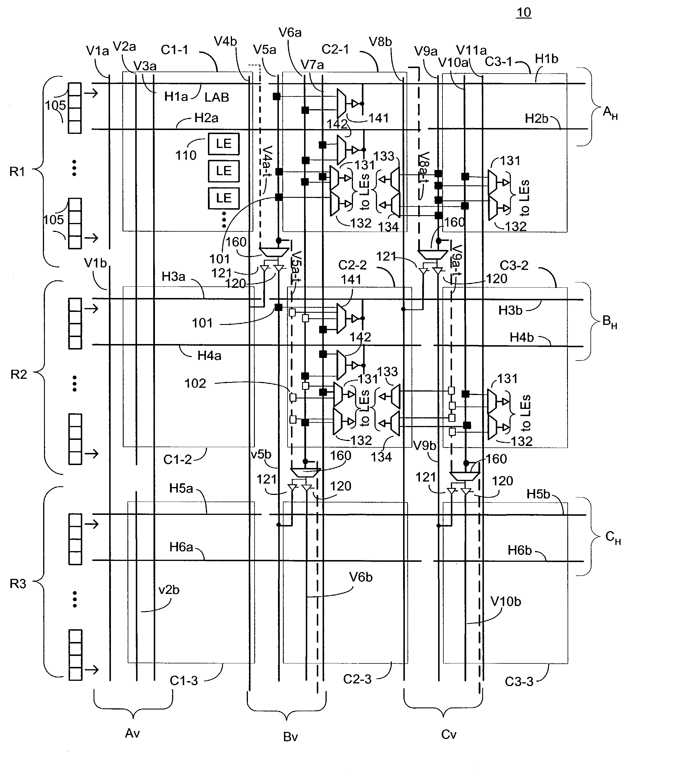 Programmable logic device with redundant circuitry