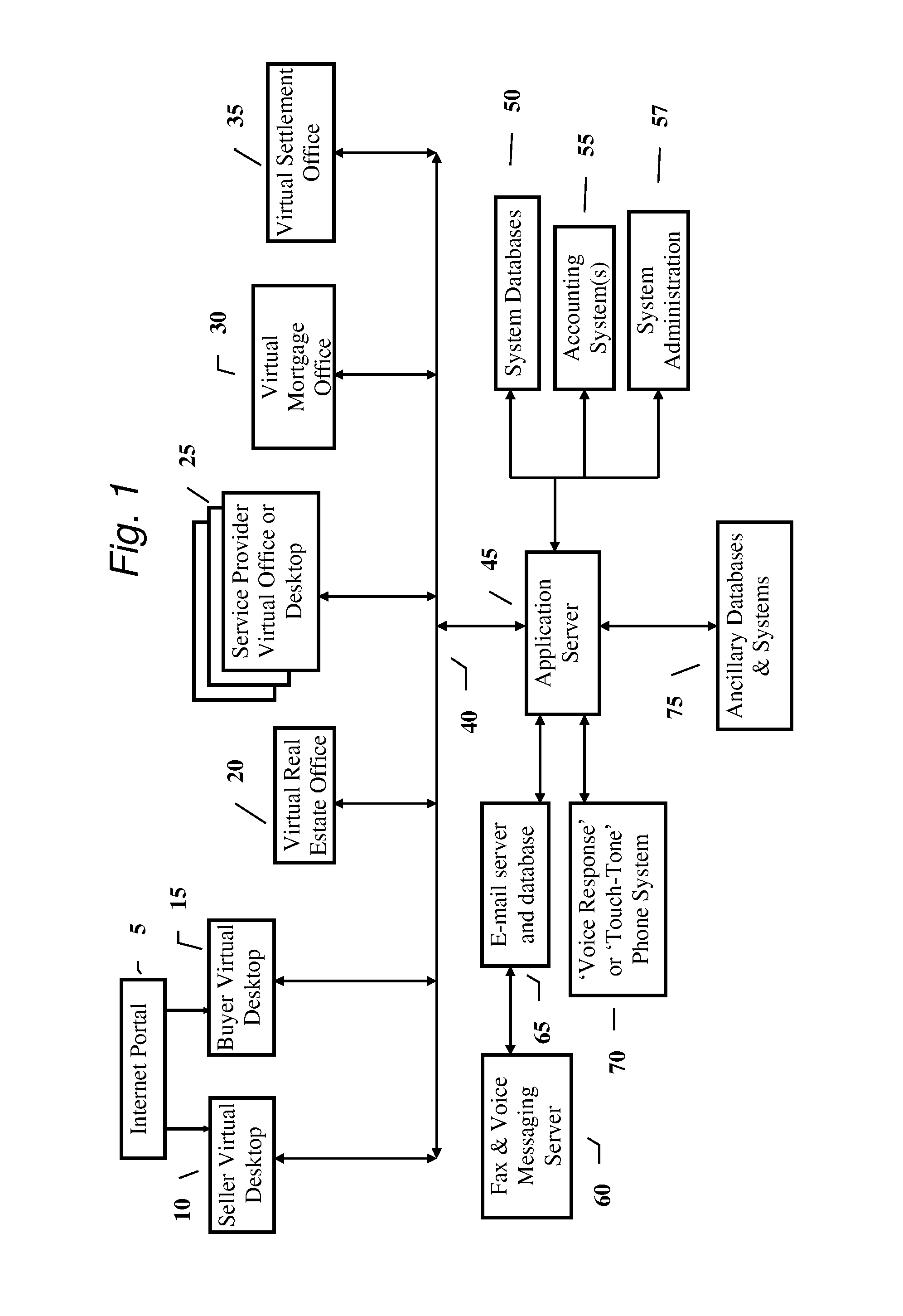 Computerized process to, for example, automate the home sale, mortgage loan financing and settlement process, and the home mortgage loan refinancing and settlement processes