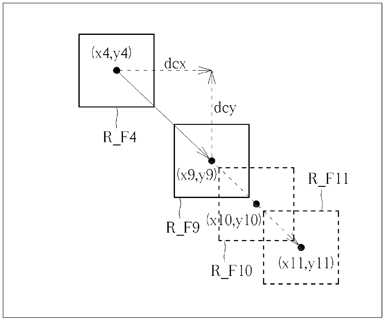 Object position determination circuit and image processing circuit