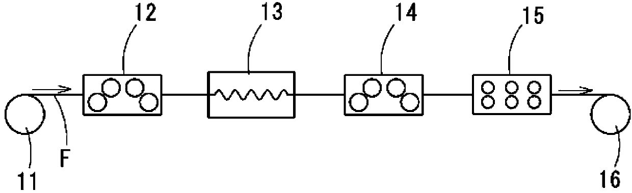 Cu-Ni-Si copper alloy plate with excellent deep-draw characteristics and production method thereof