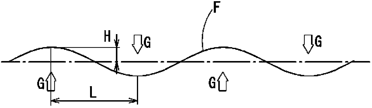 Cu-Ni-Si copper alloy plate with excellent deep-draw characteristics and production method thereof