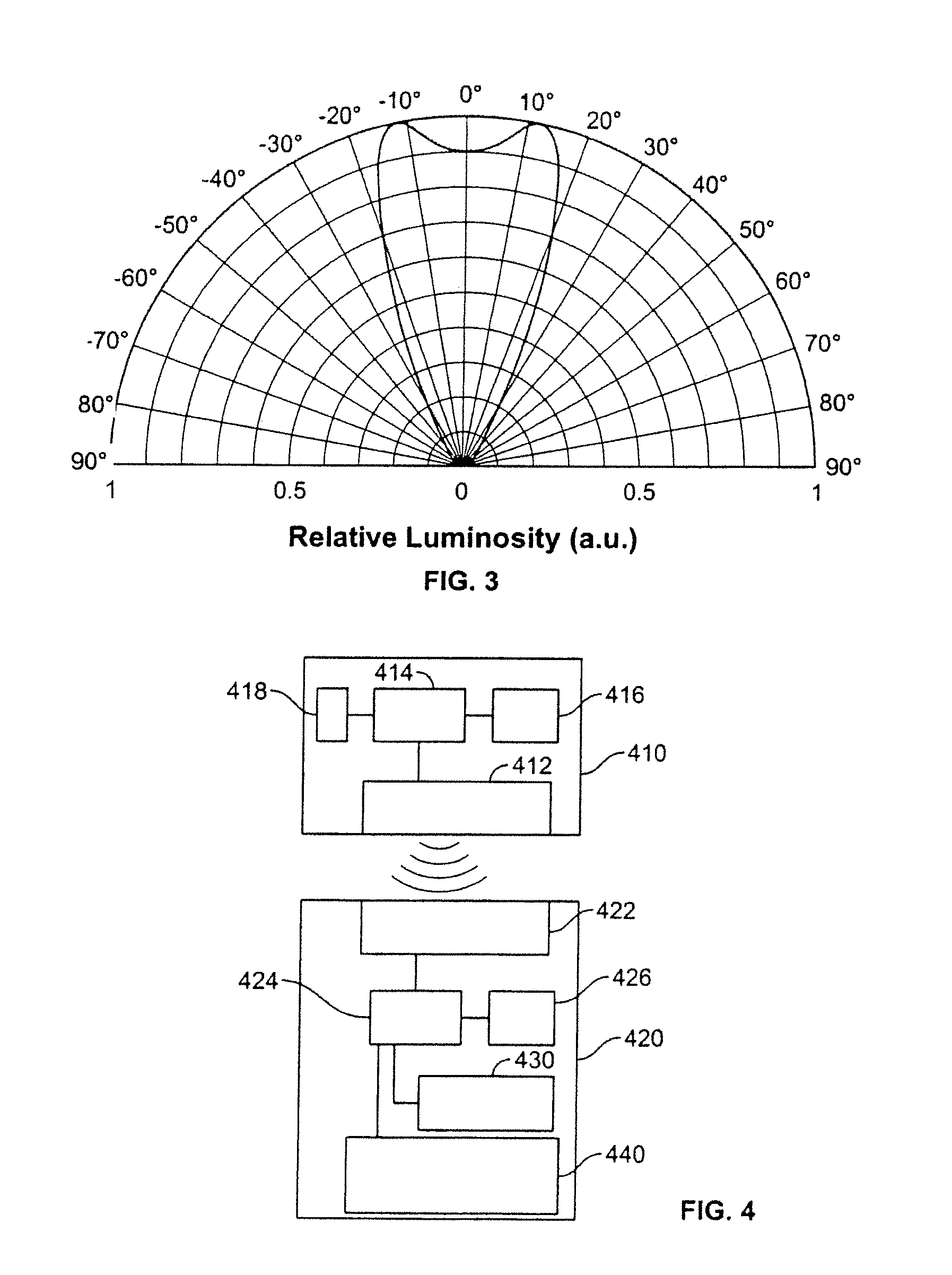 System and method for limiting usage of a wireless communication device