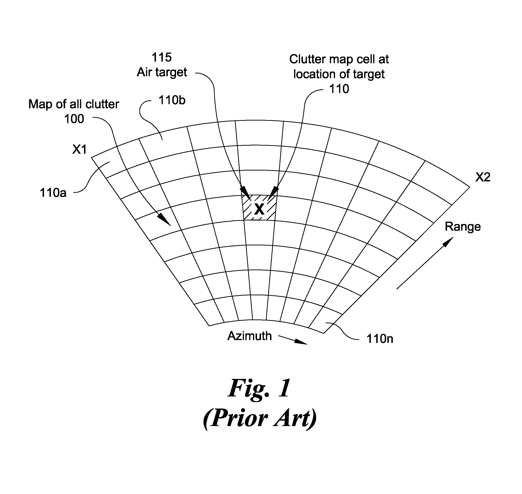 Method and apparatus for radar surveillance and detection of sea targets