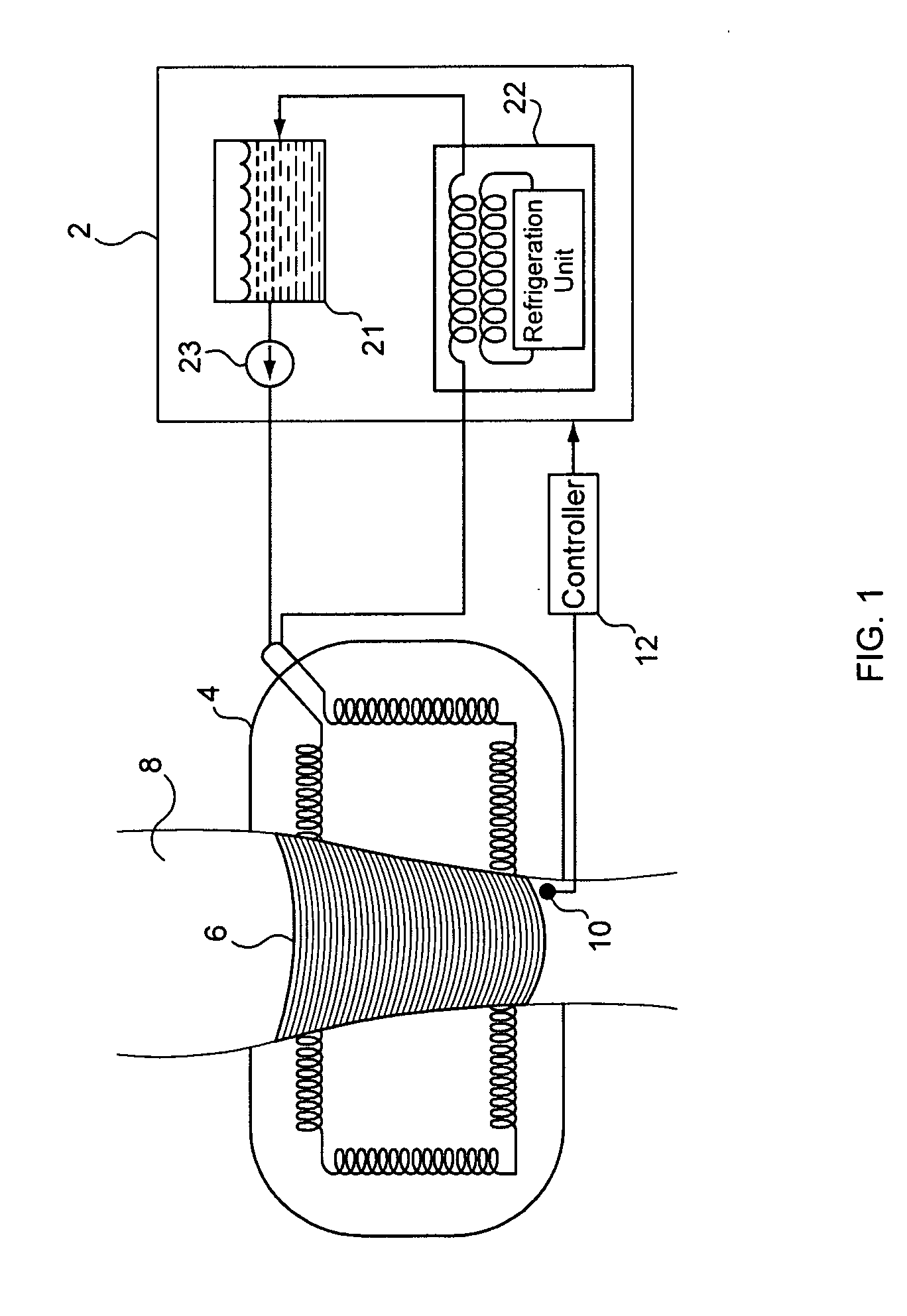 Therapeutic Cooling and/or Heating System Including A Thermo-Conductive Material