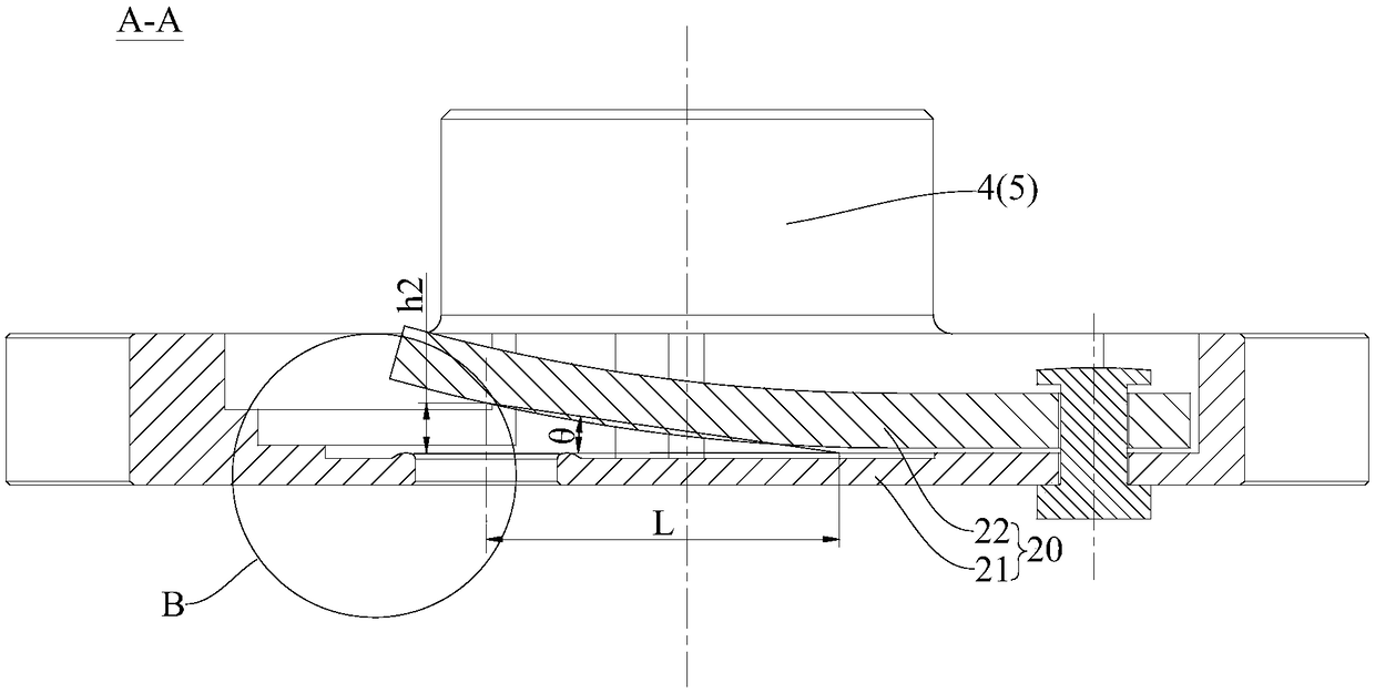 Compressor discharge components and compressors