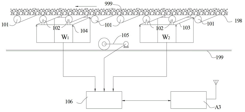 Belt scale remote support system and remote support method