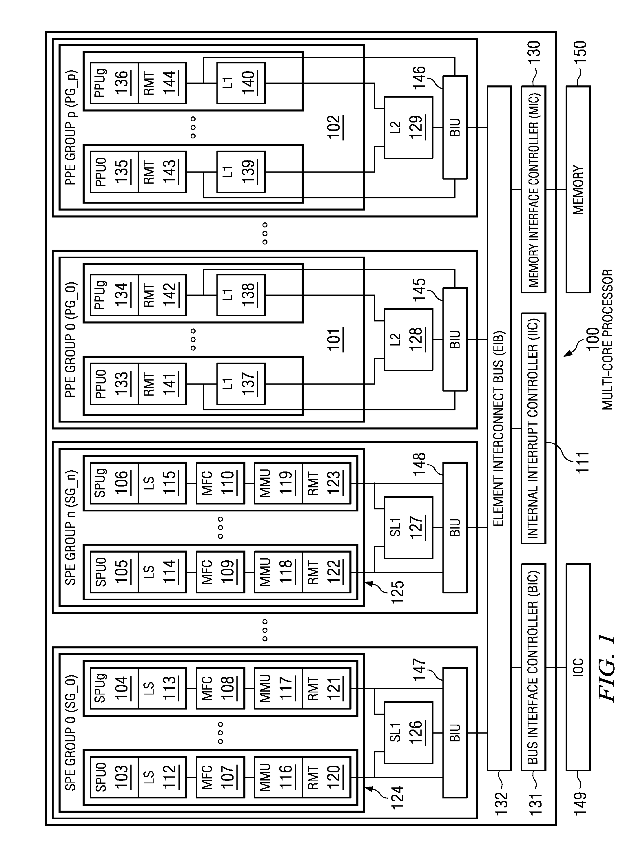 Reducing Cache Pollution of a Software Controlled Cache