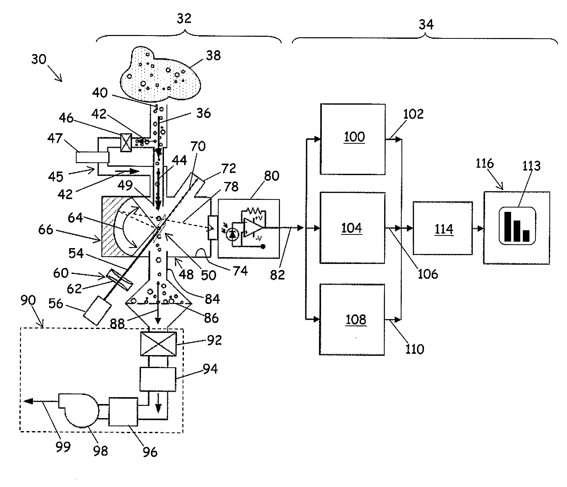 Size segregated aerosol mass concentration measurement device