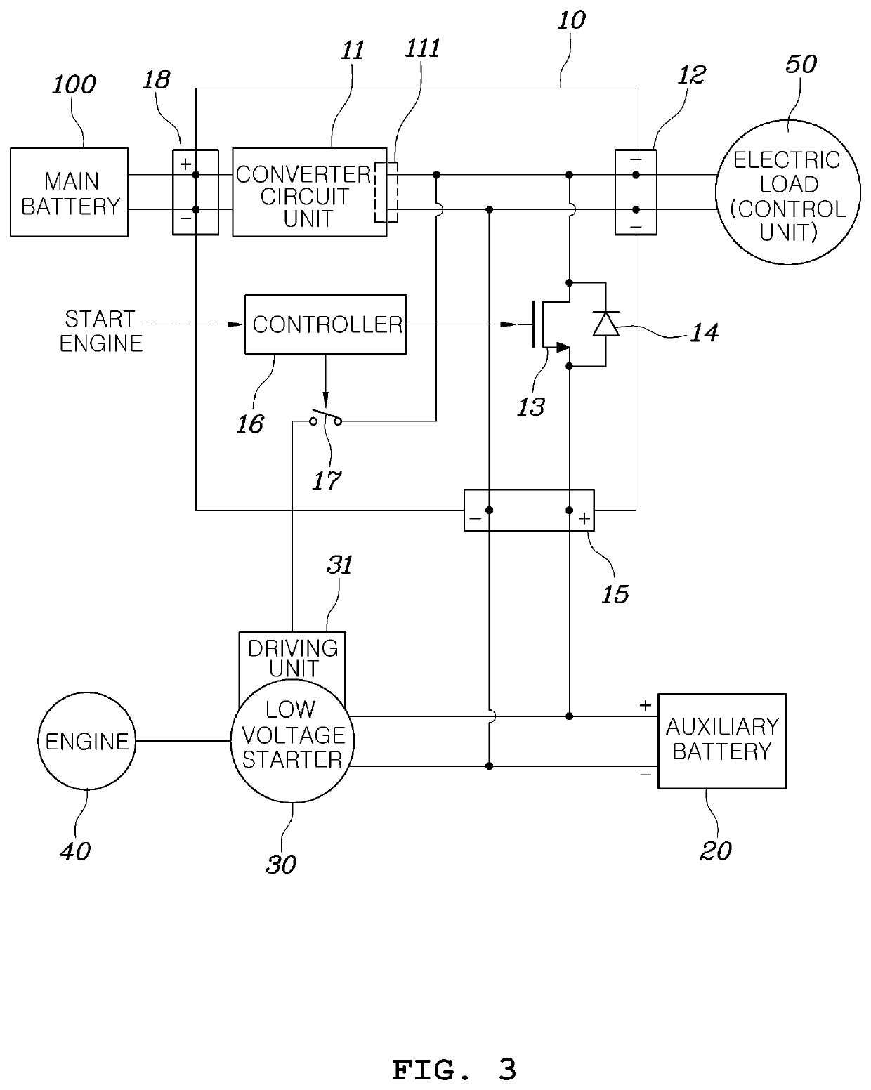 Engine start system of hybrid vehicle and method for controlling the same