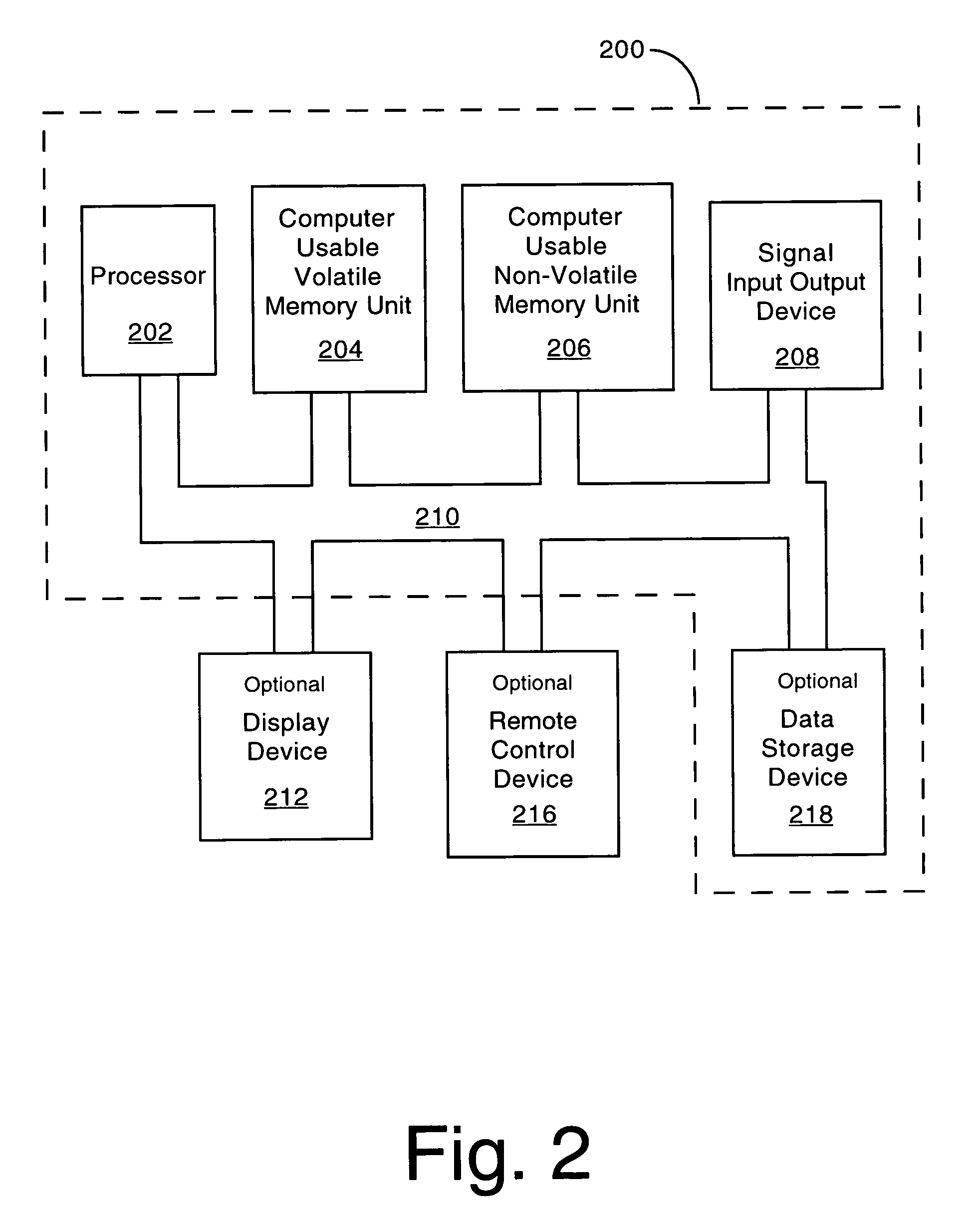 Method and system for providing media from remote locations to a viewer