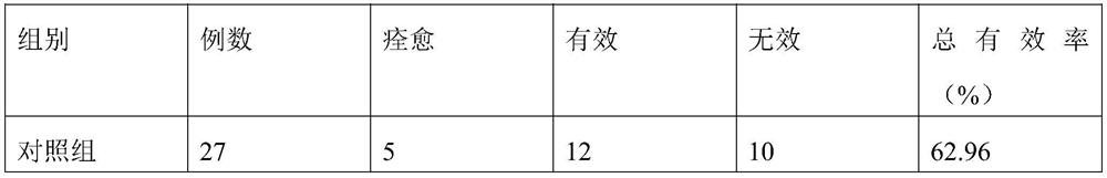 A kind of traditional Chinese medicine composition for treating stye disease and application thereof