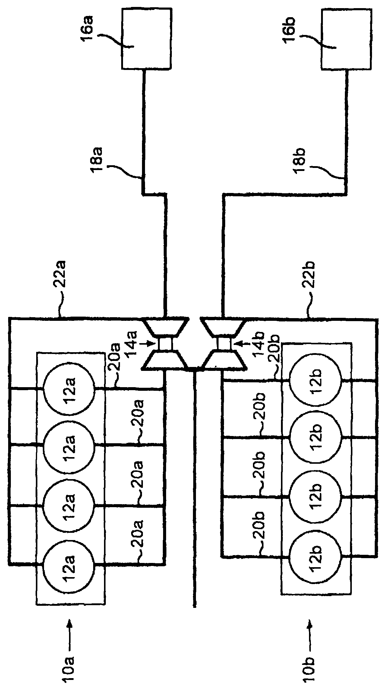 Structure having two independent turbochargers of combustion engines and operating method thereof