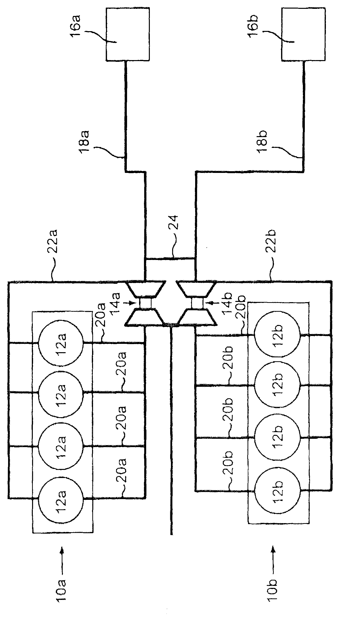Structure having two independent turbochargers of combustion engines and operating method thereof