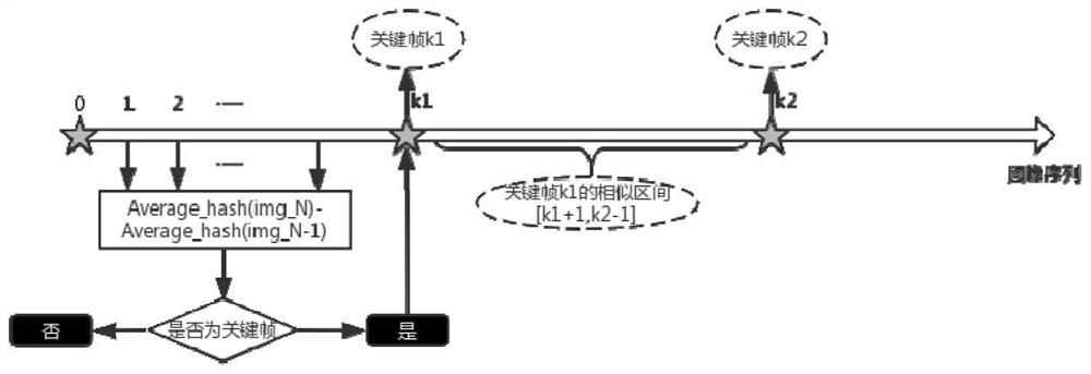 Wireless capsule endoscope lesion automatic detection method and device and storage medium