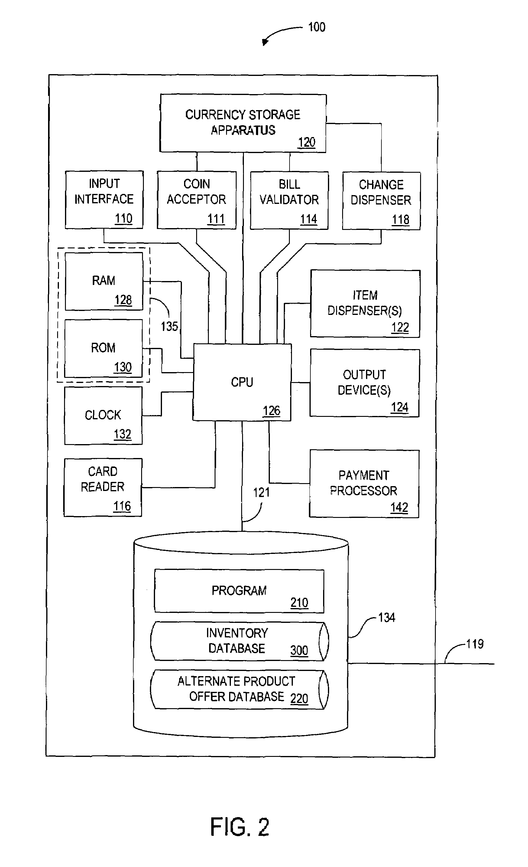 Vending machine system and method for encouraging the purchase of profitable items