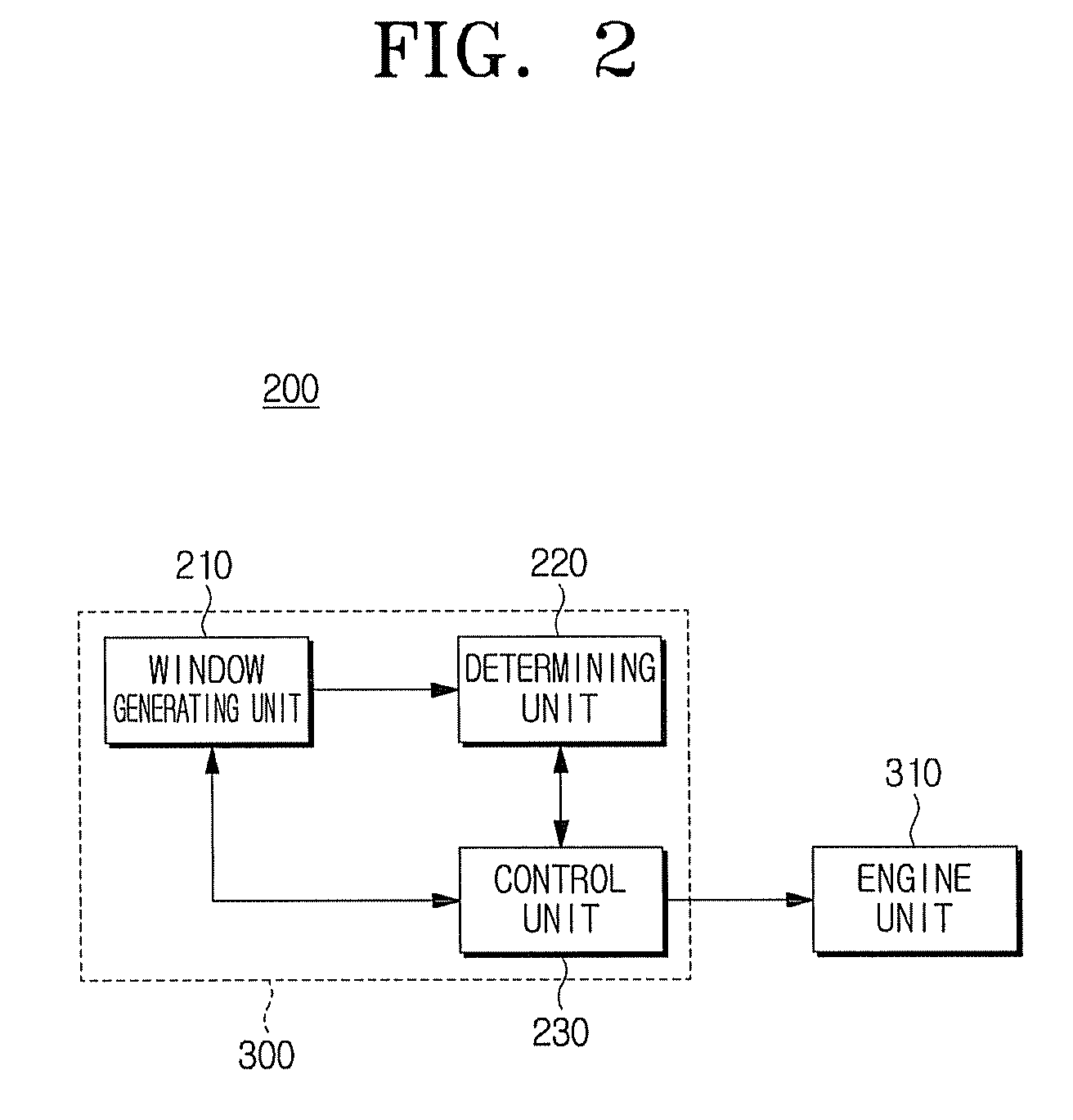 Image forming apparatus and image quality enhancement method thereof